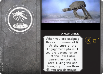 https://x-wing-cardcreator.com/img/published/Anchored_Malentus_0.png